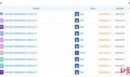 永雄员工爆料最新消息,揭秘公司最新内幕及重大变动